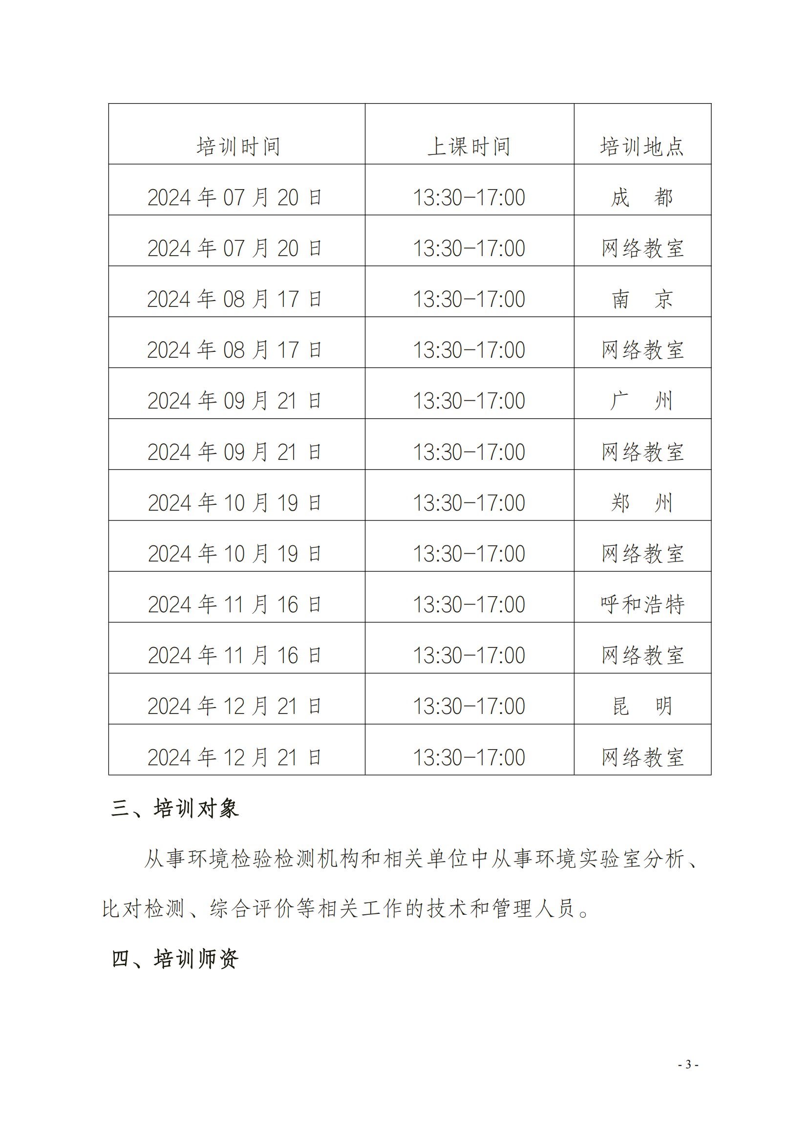 2024年关于举办嗅辨员、判定师、采样员、配气员_02.png